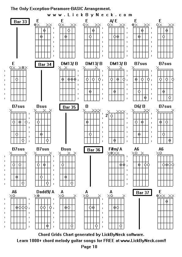 Chord Grids Chart of chord melody fingerstyle guitar song-The Only Exception-Paramore-BASIC Arrangement,generated by LickByNeck software.